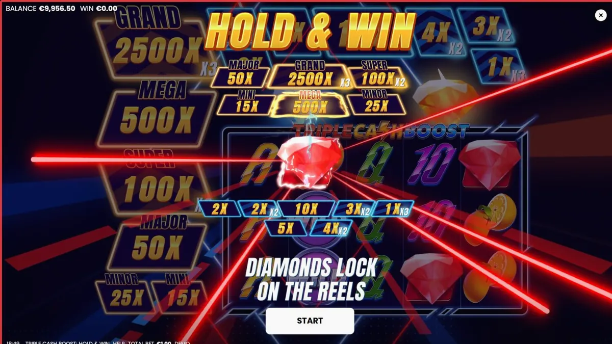 Tampilan visual slot Triple Cash Boost dengan tema neon futuristik dan simbol buah.